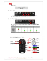 Preview for 5 page of JMC SDI2Multi User Manual