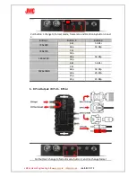 Preview for 6 page of JMC SDI2Multi User Manual