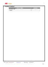 Preview for 3 page of JMC YUAN SC6C0N1 AIO User Manual
