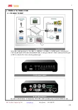 Preview for 4 page of JMC YUAN SC6C0N1 AIO User Manual