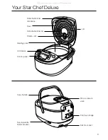 Предварительный просмотр 7 страницы JML STARCHEF DELUXE Instructions Manual