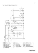 Предварительный просмотр 15 страницы JMP FOX 4000 H Operation Instructions Manual