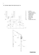 Предварительный просмотр 16 страницы JMP FOX 4000 H Operation Instructions Manual