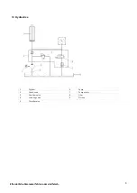 Preview for 11 page of JMP Lux 300 EH Original Operating Instructions