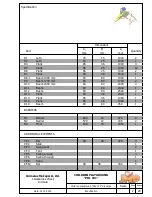 Предварительный просмотр 5 страницы JMP PRL 101 Assembly Instruction Manual