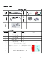 Preview for 7 page of JMQ Fitness SP6612 User Manual