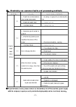 Preview for 14 page of JMQ Fitness SP6612 User Manual