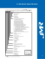 Preview for 8 page of JMR electronics Forta I6 Infortrend 5251F6 Installation Manual