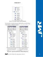 Предварительный просмотр 24 страницы JMR electronics MARLIN FC-SATA300/SAS User Manual