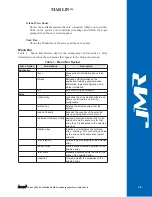 Предварительный просмотр 37 страницы JMR electronics MARLIN FC-SATA300/SAS User Manual