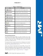 Предварительный просмотр 39 страницы JMR electronics MARLIN FC-SATA300/SAS User Manual