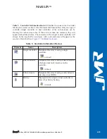 Предварительный просмотр 42 страницы JMR electronics MARLIN FC-SATA300/SAS User Manual