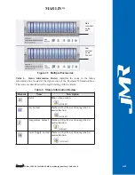 Предварительный просмотр 43 страницы JMR electronics MARLIN FC-SATA300/SAS User Manual