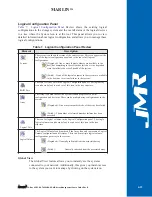 Предварительный просмотр 44 страницы JMR electronics MARLIN FC-SATA300/SAS User Manual