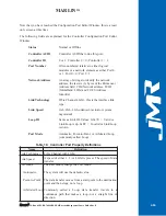 Предварительный просмотр 118 страницы JMR electronics MARLIN FC-SATA300/SAS User Manual