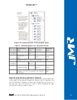 Предварительный просмотр 130 страницы JMR electronics MARLIN FC-SATA300/SAS User Manual