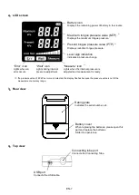 Preview for 7 page of JMS TPM-02 Instructions For Use Manual