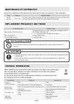 Предварительный просмотр 15 страницы JMS TPM-02 Instructions For Use Manual