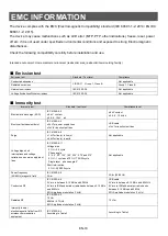 Предварительный просмотр 18 страницы JMS TPM-02 Instructions For Use Manual