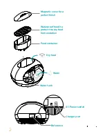 Preview for 2 page of Jnb Innovation Catspad User Manual