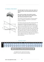 Предварительный просмотр 25 страницы JNE ALLVIS Manual