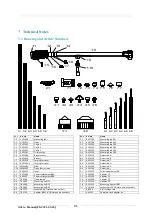 Предварительный просмотр 31 страницы JNE ALLVIS Manual