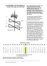 Предварительный просмотр 20 страницы JNE TECH-D Instruction Manual