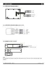 Preview for 19 page of JNF IN.21.900 Installation Manual