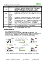 Preview for 14 page of JNGE Power Buck Series User Manual