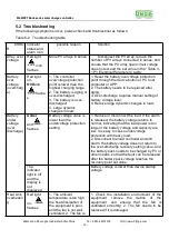 Preview for 17 page of JNGE Power Buck Series User Manual