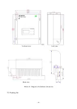 Preview for 21 page of JNGE Power JN-MPPT User Manual