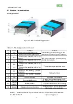 Preview for 6 page of JNGE Power JND-X Series User Manual