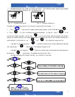 Preview for 4 page of JNJ SPAS SPA-308 Programming Instructions Manual