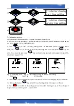 Preview for 6 page of JNJ SPAS SPA-319 Operating Instruction