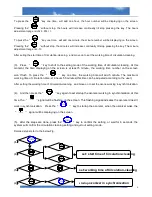 Предварительный просмотр 4 страницы JNJ SPAS SPA-329 Manual