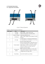 Предварительный просмотр 7 страницы Jntech JNF1K5LF-A/24V User Manual