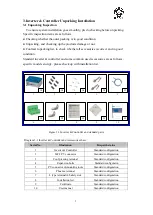 Предварительный просмотр 9 страницы Jntech JNF1K5LF-A/24V User Manual