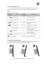 Предварительный просмотр 10 страницы Jntech JNF1K5LF-A/24V User Manual