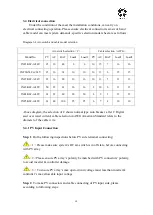 Предварительный просмотр 12 страницы Jntech JNF1K5LF-A/24V User Manual