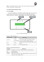 Предварительный просмотр 24 страницы Jntech JNF1K5LF-A/24V User Manual