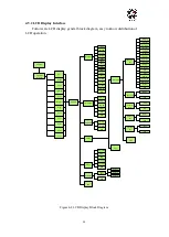 Предварительный просмотр 25 страницы Jntech JNF1K5LF-A/24V User Manual