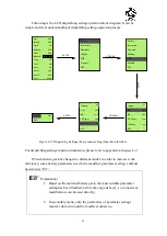 Предварительный просмотр 33 страницы Jntech JNF1K5LF-A/24V User Manual