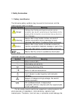 Preview for 5 page of Jntech JNF3KLF24V-A-V2 User Manual