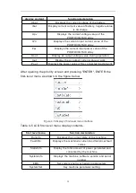 Preview for 36 page of Jntech JNF3KLF24V-A-V2 User Manual