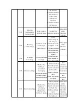 Preview for 47 page of Jntech JNF3KLF24V-A-V2 User Manual