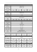 Preview for 60 page of Jntech JNF3KLF24V-A-V2 User Manual