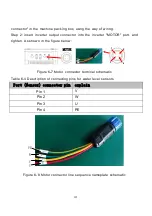 Предварительный просмотр 41 страницы Jntech JNP Series User Manual