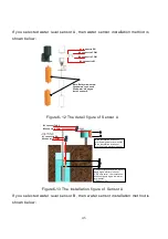 Предварительный просмотр 45 страницы Jntech JNP Series User Manual