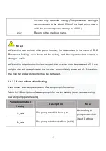 Предварительный просмотр 67 страницы Jntech JNP Series User Manual