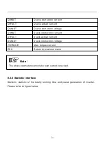 Предварительный просмотр 62 страницы Jntech JNP110KH-V3 User Manual